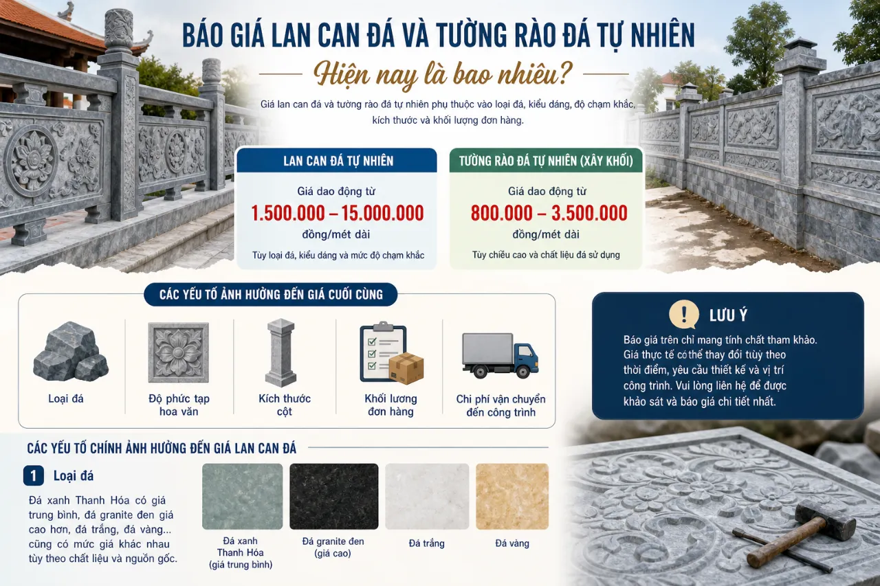 Báo giá lan can đá và tường rào đá tự nhiên hiện nay là bao nhiêu?