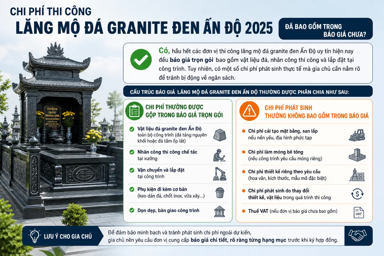 Chi Phí Thi Công Lăng Mộ Đá Granite Đen Ấn Độ 2025 Đã Bao Gồm Trong Báo Giá Chưa?