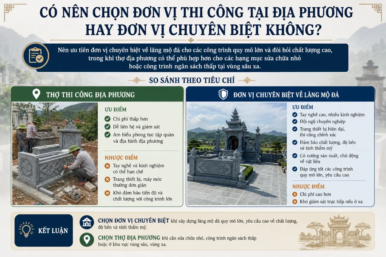 Có Nên Chọn Đơn Vị Thi Công Tại Địa Phương Hay Đơn Vị Chuyên Biệt Không?