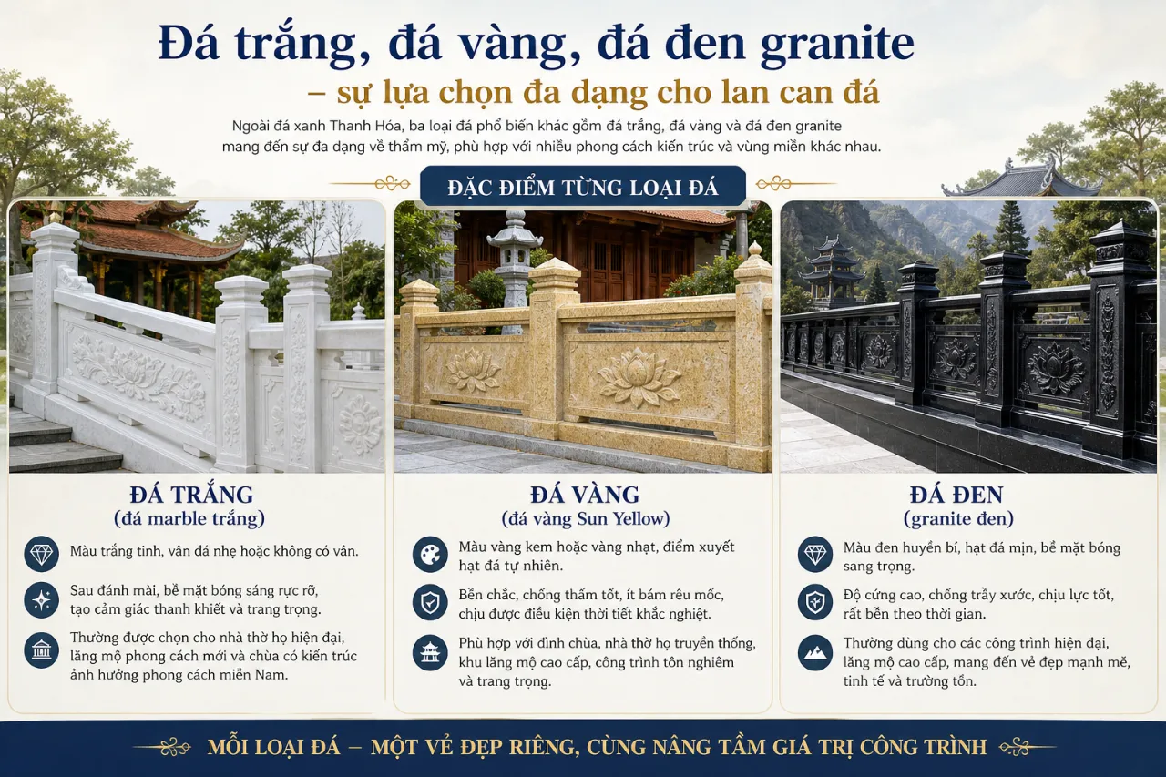 Đá trắng, đá vàng, đá đen granite – sự lựa chọn đa dạng cho lan can đá