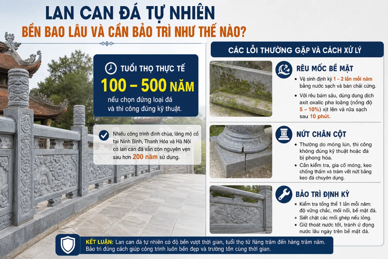 Lan can đá tự nhiên bền bao lâu và cần bảo trì như thế nào?