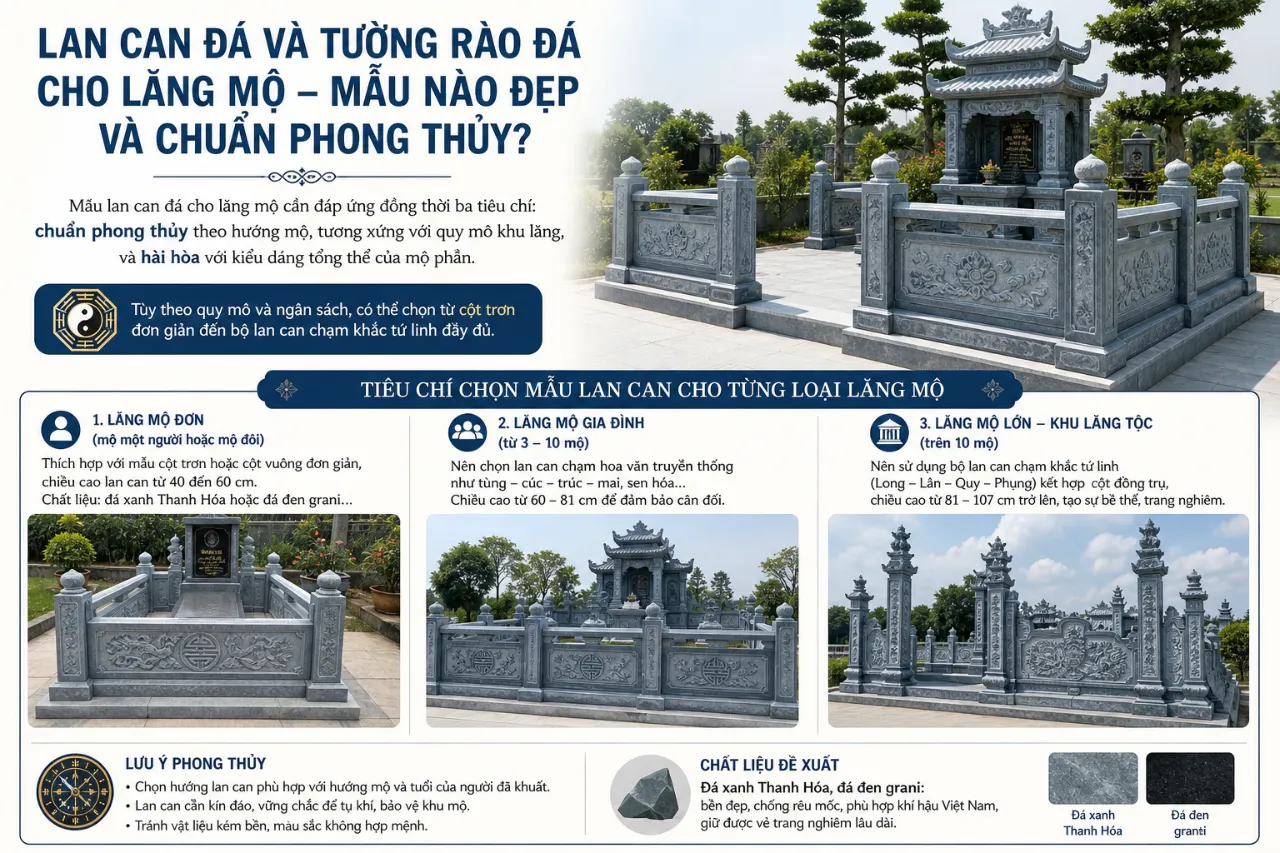 Lan can đá và tường rào đá cho lăng mộ – mẫu nào đẹp và chuẩn phong thủy?