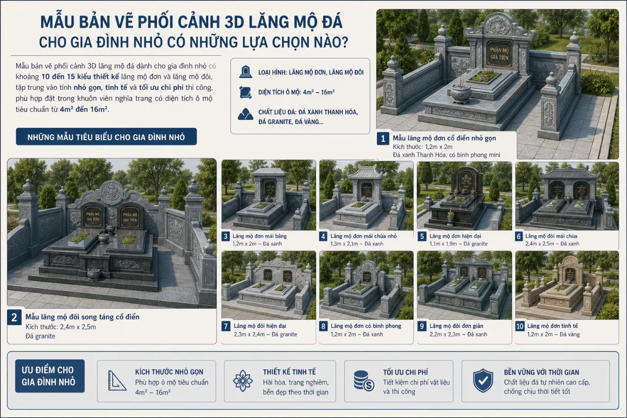 Mẫu Bản Vẽ Phối Cảnh 3D Lăng Mộ Đá Cho Gia Đình Nhỏ Có Những Lựa Chọn Nào?