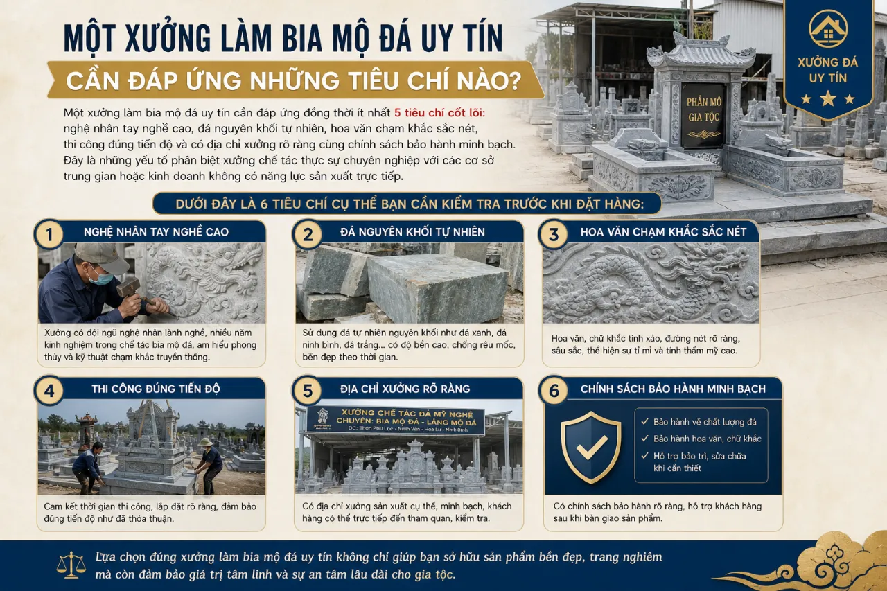 Một Xưởng Làm Bia Mộ Đá Uy Tín Cần Đáp Ứng Những Tiêu Chí Nào?